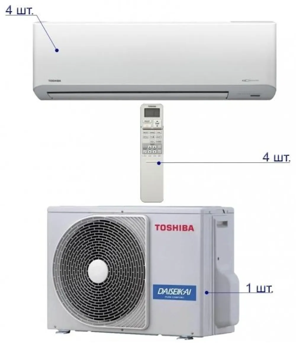 Klima uređaj Toshiba RAS-4M27UAV-E / RAS-B10N3KV2-E*4kom 28.000 BTU inverter — Klimapolis