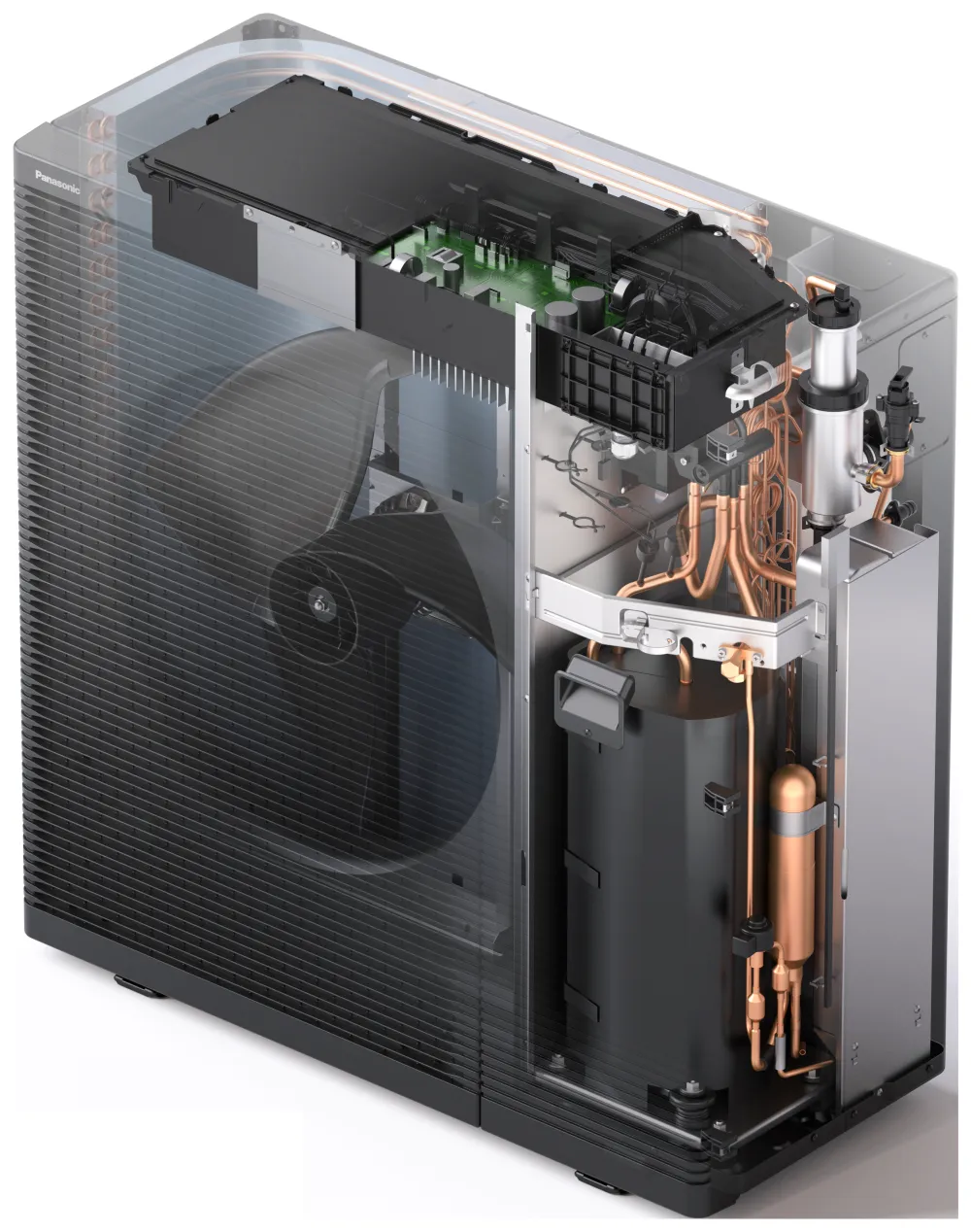 Klima uređaj Panasonic Aquarea toplotna pumpa High Performance All In One – 2 zone KIT-ADC07L3E5B (R290) — Klimapolis