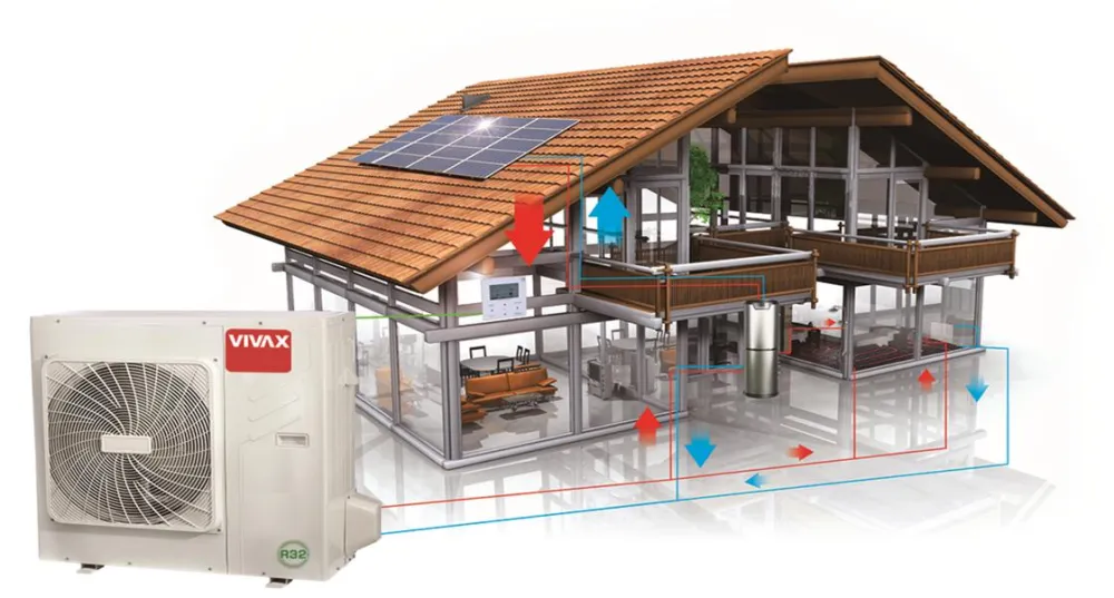 Klima uređaj Vivax HPM-48CH140AERIs R32-3 (14 kW) — Klimapolis