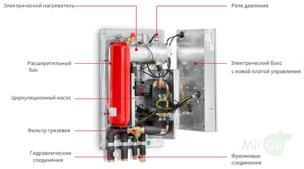 Klima uređaj Hitachi RWLT-5.0VN1E — Klimapolis