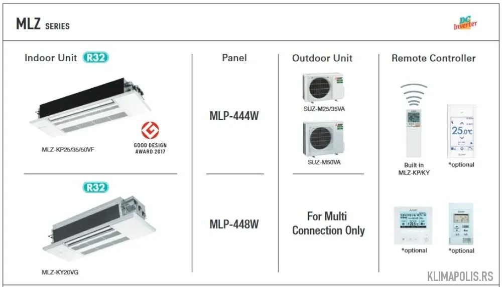 Klima uređaj Mitsubishi Electric MLZ-KY20VG za multi split sistem — Klimapolis