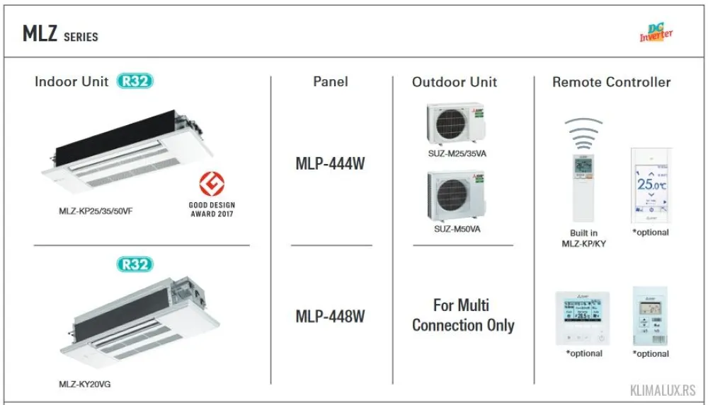 Klima uređaj Mitsubishi Electric MLZ-KP50VF / SUZ-M50VA 18.000 BTU — Klimapolis