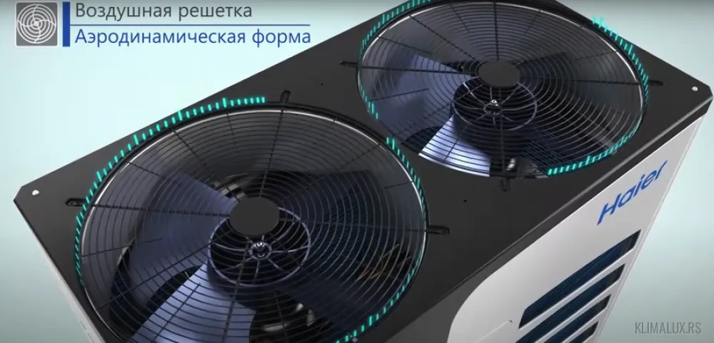 Klima uređaj Haier AV30NMVETR 290.200 BTU inverter — Klimapolis