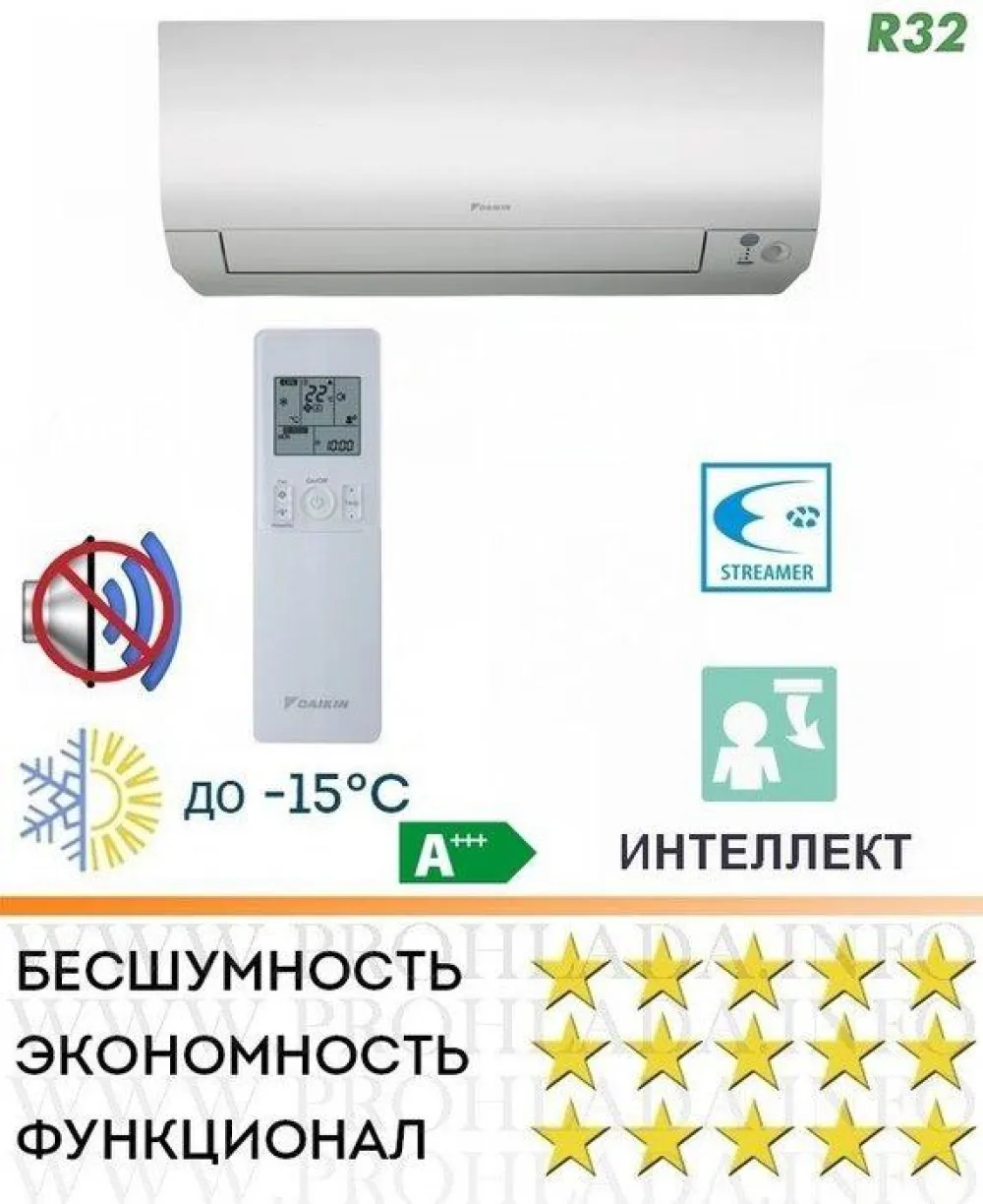 Klima uređaj Daikin FTXM25N 9.000 BTU — Klimapolis
