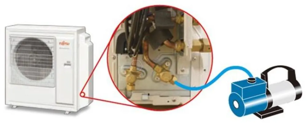 Klima uređaj Fujitsu AOYG36KBTA5 36.000 BTU inverter — Klimapolis