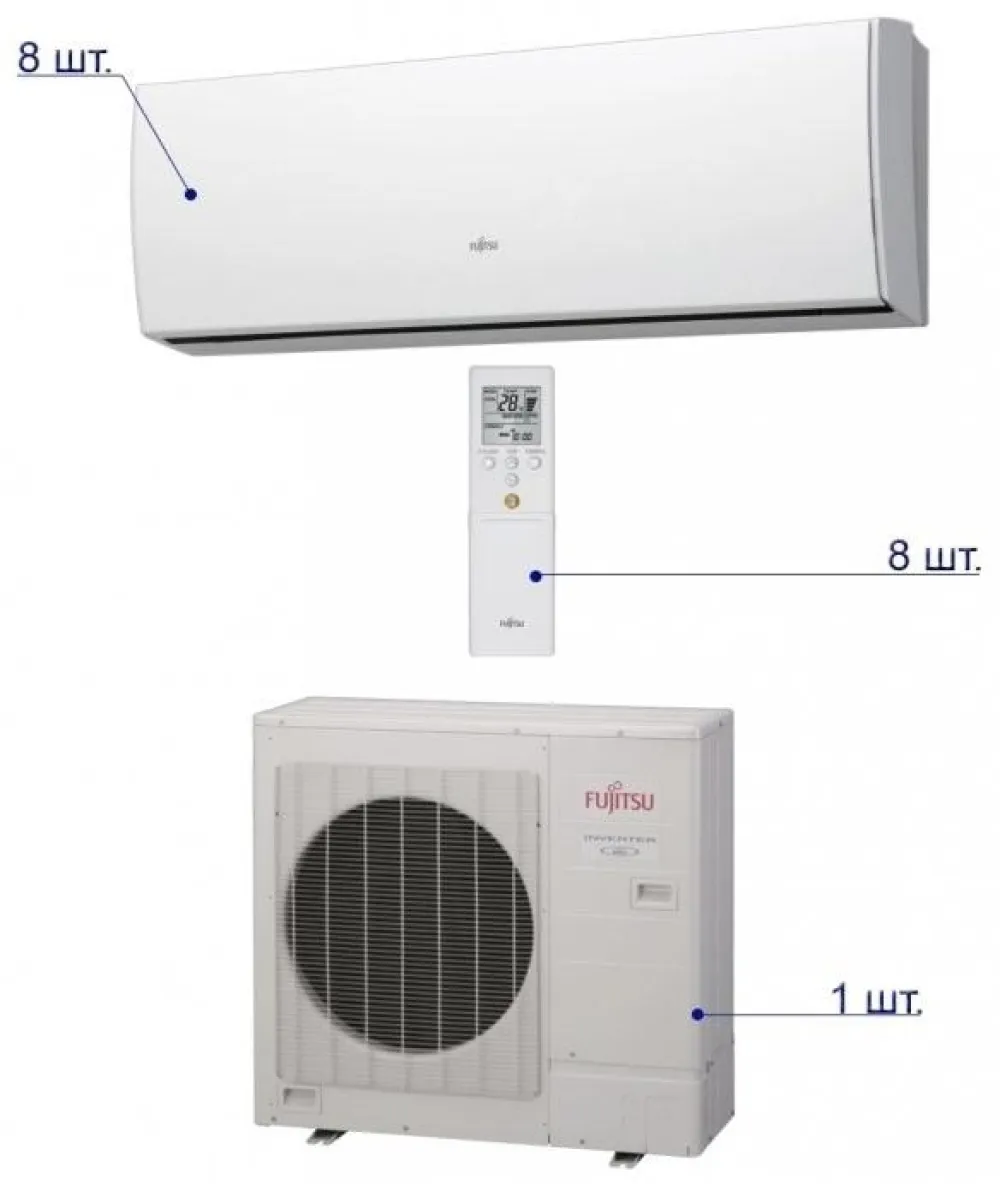 Klima uređaj Fujitsu AOIG45LBT8 / ASIG07LUCA*8 kom 47.800 BTU inverter — Klimapolis